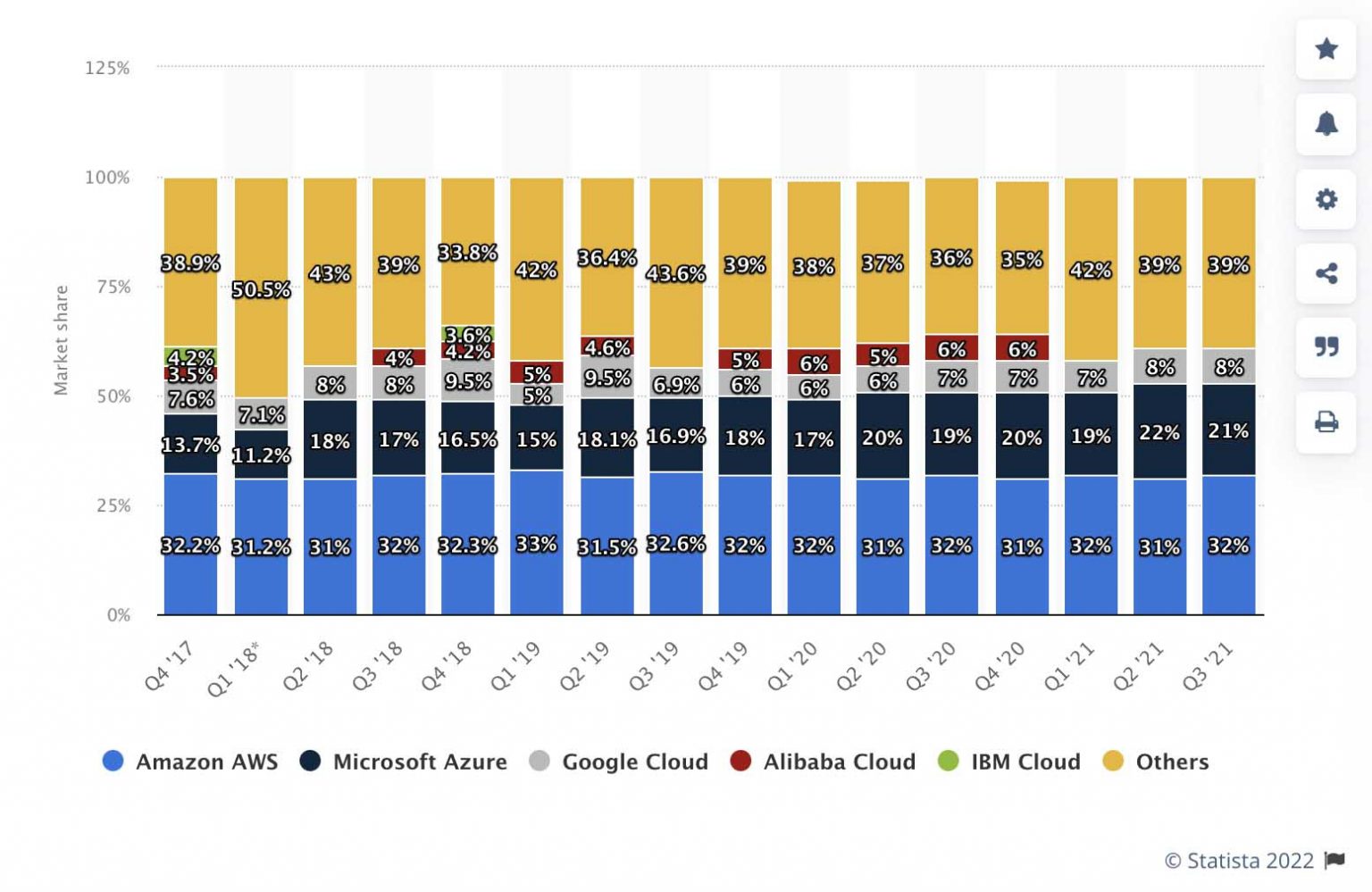 Why Are Digital Downloads More Expensive?