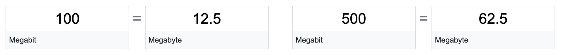 megabits vs mbs